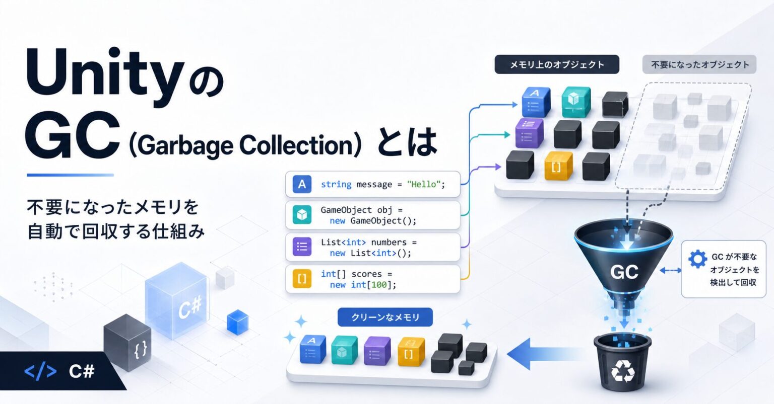 【Unity】ProfilerでGC Alloc・GC Collectを確認する方法｜GCによるカクつき対策