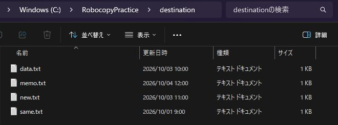 実行後のdestinationフォルダーにdata.txt、memo.txt、new.txt、same.txtの4ファイルが並ぶ画面