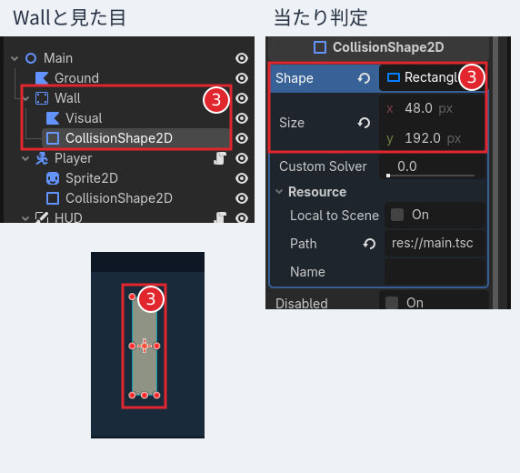 StaticBody2DのWallに壁の表示用Polygon2Dと48×192のCollisionShape2Dを置いた状態