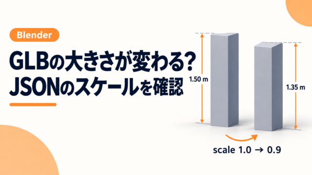 BlenderのGLBとJSON配置のスケールを確認する記事。高さ1.50mと1.35mの部材を比較したイメージ。