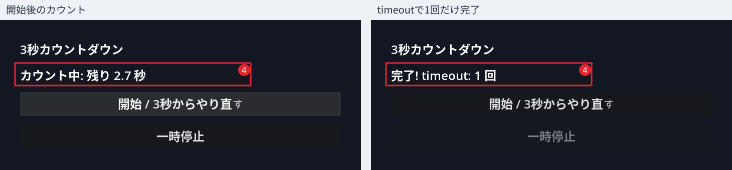 手順4:開始後に残り時間が減り、完了すると1回と表示されます。