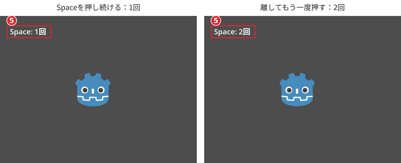 Space長押し中は1回、離して再度押すと2回になる実行画面の比較